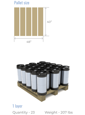 1/6 BBL ECO Keg, 23 Items